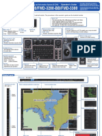 23 Operator's Guide OSE44730B - FMD3200 - FMD3300