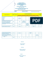 Tos Business Ethics Final Exam