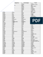 Irregular Verbs