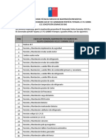 Especificaciones Técnicas Mantencion Generadores CSC