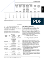 Densidad IR IRo European Pharmacopoeia 8 0