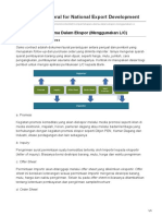 Djpen - Kemendag.go - Id-Directorate General For National Export Development