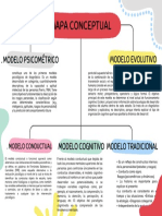 Mapa Conceptual Esquema Doodle Infantil Sencillo Multicolor