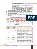 SMS MBA FT&PT Syllabus 2021 2 1 1