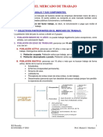 Apuntes Tema 9. 4º ESO ECONOMÍA 2023