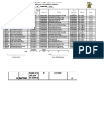 Datos de Alumnos y Padres 2023