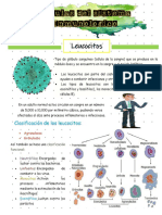 Celulas Del Sistema Inmunologico