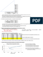 Decisiones de Inversión