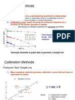 Calibration Methods