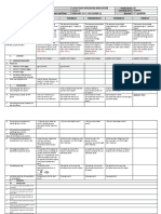 Grades Iii Daily Lesson Log Monday Tuesday Wednesday Thurday Friday