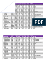 World Airline Rankings Top 100 by Traffic in 2019 Cirium Reports - Sep - 23 - 2020