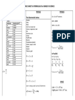 Reference Sheet Science 9