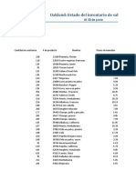 Inventario - Saborizantes SEC 8 2 2023