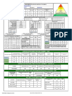 Weekly HSE Stats Report Pkg-1 WK04 January 21, 2023 - January 26, 2023 From Last LTI