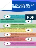 Reglas de Oro de La Criminalistica