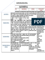 Matriz Organizacional