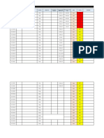 Audit Finding Tracker (Internal) Elsmar