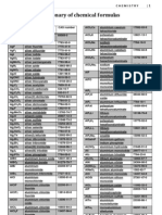 Dictionary of Chemical Formulas