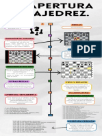 Infografia Ajedrez