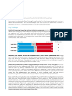 DSCC FL - Polling Memo