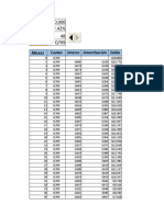 Formula Pago