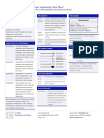 ER Diagrams - Cheat Sheet