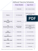 Sara Michlle Immunization Tip Sheet