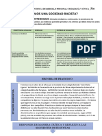 EVALUACIÓN DIAGNÓSTICA DESARROLLO PERSONAL CIUDADANÍA Y CÍVICA 5to A, B