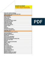 Lista 500 Juegos Wii