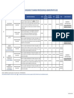 Calendrier Concours Administratifs 2023