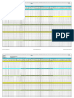 AKHPL Concrete Mix Design Summary.