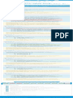 Evaluación Parcial Modulo I