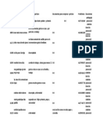 Alumnas Derecho Presencial Sabatino de 8-12