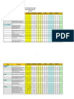 Test Specification Table Gerak Gempur SPM 2011 Physics 1 Understanding Application Analysis Synthesis Evaluation Knowledge Sub-Chapter