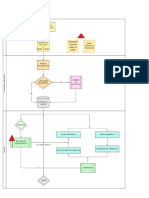 Diagramas BPMN - Matrícula 2