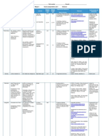 Avance Programático LAB 6