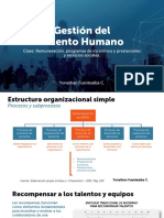 Gestión Del Talento Humano: Clase: Remuneración, Programas de Incentivos y Prestaciones y Servicios Sociales