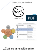 DTS-2 2BuildPlatforms, NotJustProducts