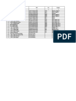 Pendampingan Keluarga Yang Memiliki Masalah Weight Faltering - LULUT - 17 Feb 23 - Puput, Wita - ....... - 243,243.A