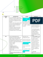 FORO 2 SEMANA 3 Gestion de Calidad