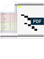 Project Timeline Fluting