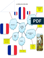 Mapa Mental La Guerra de Los Cien Años