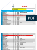 Lista de Precios Patty Farma 21-08-2023