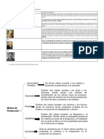 Esquema Comparativo