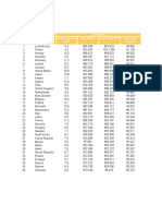 Healthcare Salary Index Qunomedical