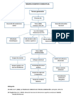 Cuadro de Tercera Generacion Psicologia