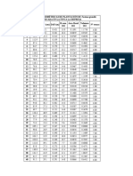 Inventario de Tectona Grandis G1 Y G2-Lote1