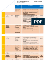 Year 9 Lower Secondary Long Term Plan Maths (Annual Plan)