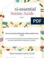TABLE 2 - Semi Essential AAs