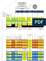 School Learning Continuity Plan